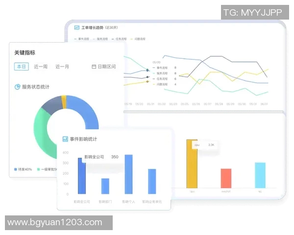 人工智能如何通过数据分析精准预测足球比赛结果与走势探讨