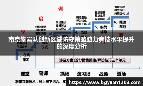 雷竞技